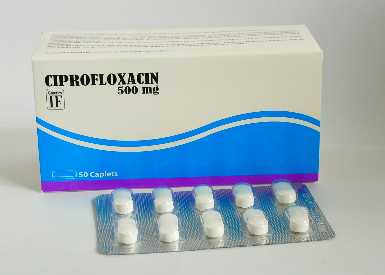 Para que sirve la ciprofloxacino 500 mg
