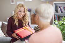 Что подарить свекрови на день рождения: идеи оригинальных и полезных подарков для любимой свекрови от невестки