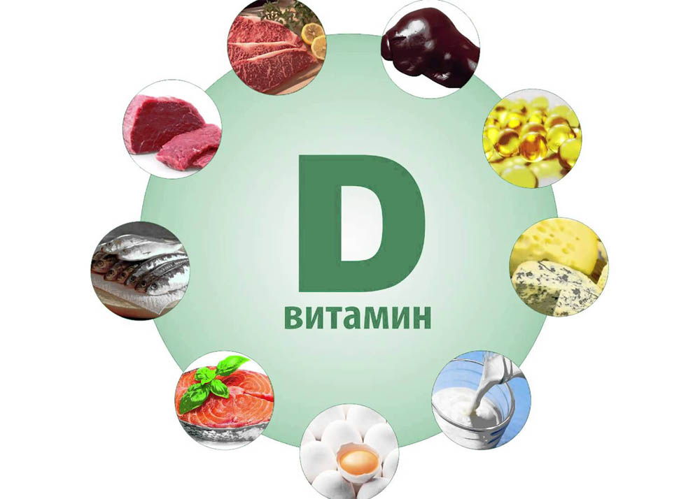 Проект витамин d